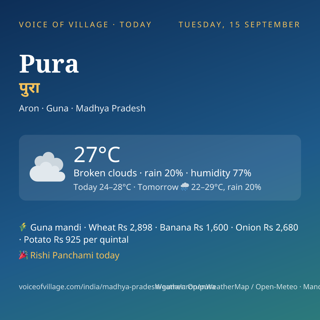 Pura today