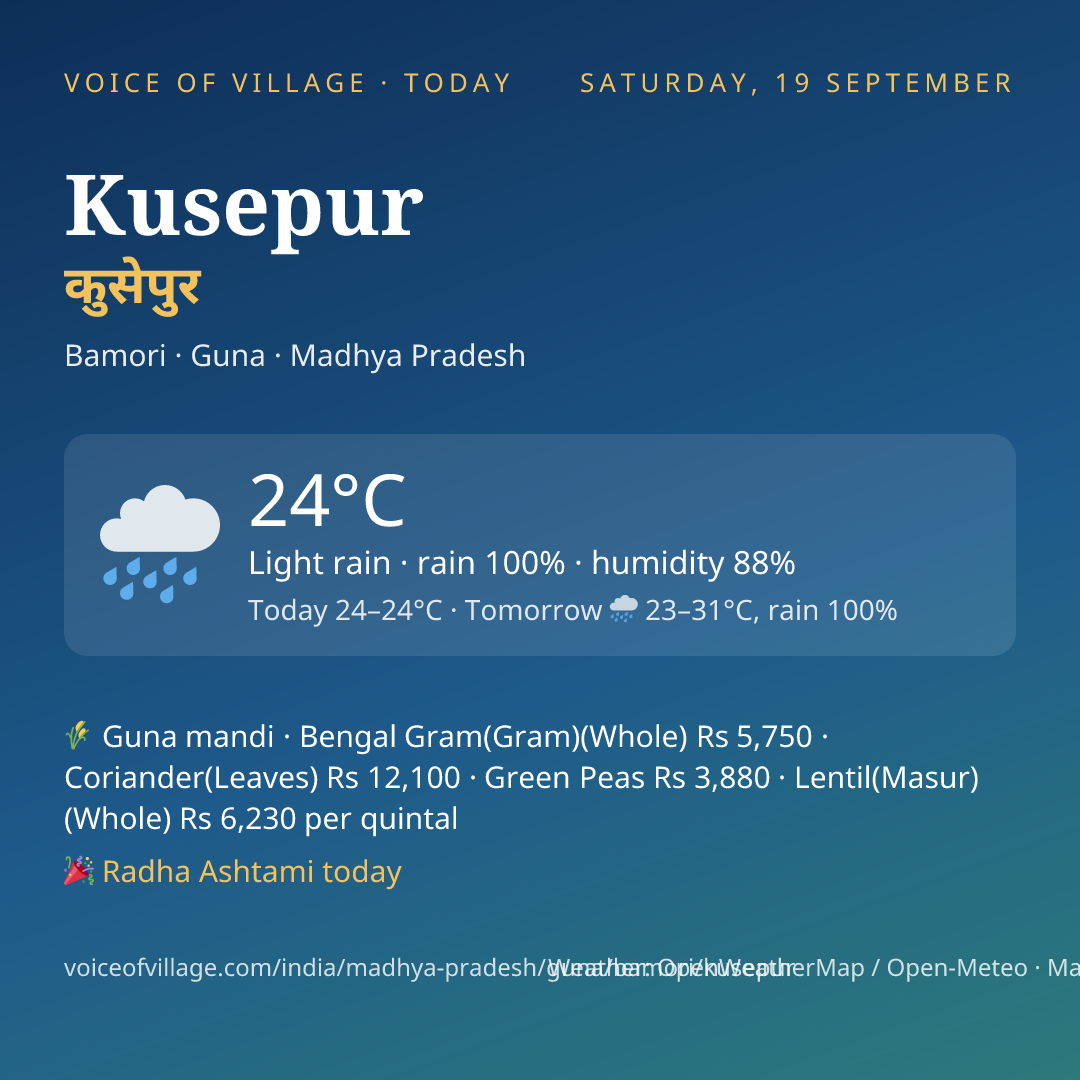 Kusepur today