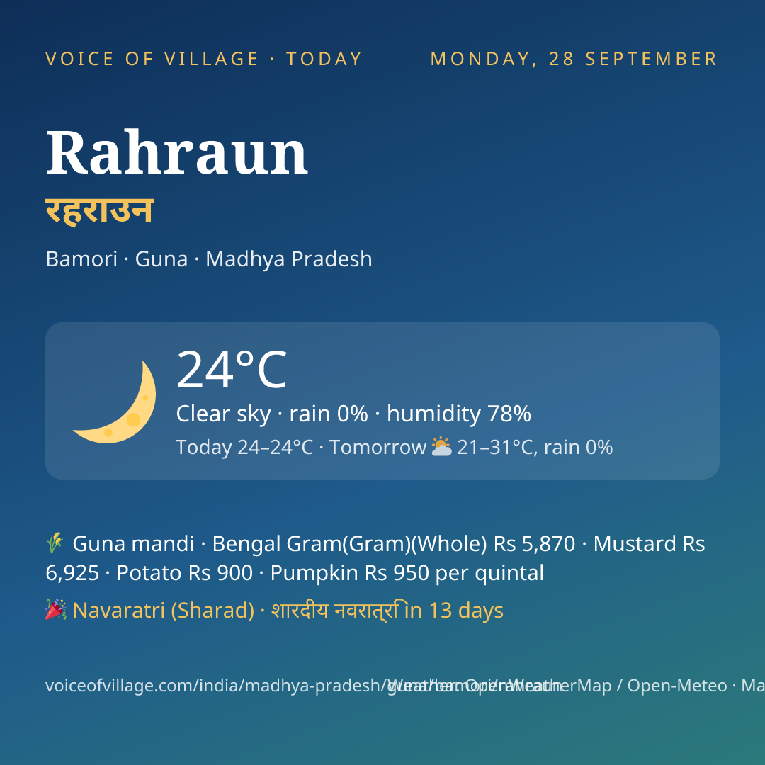 Rahraun today