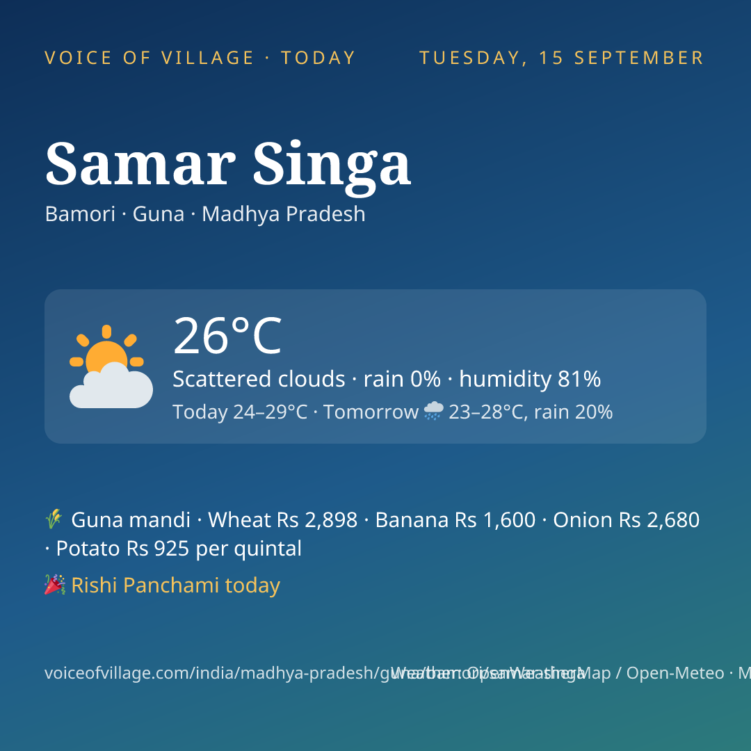 Samar Singa today