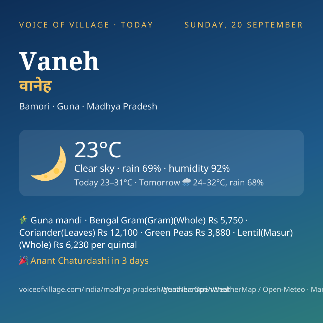 Vaneh today