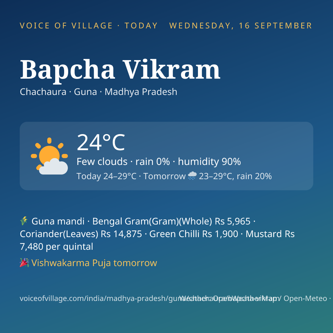 Bapcha Vikram today
