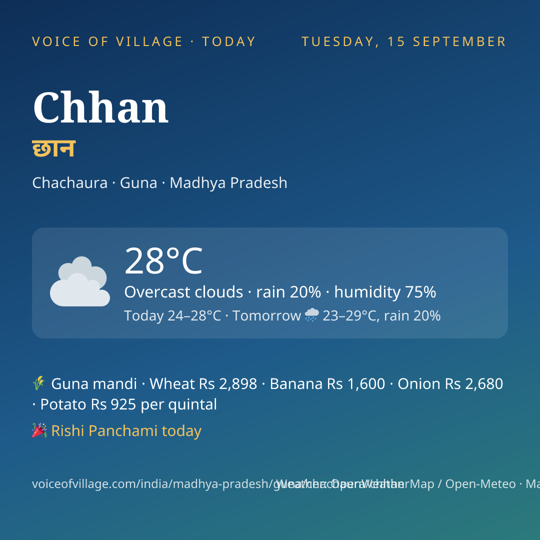 Chhan today