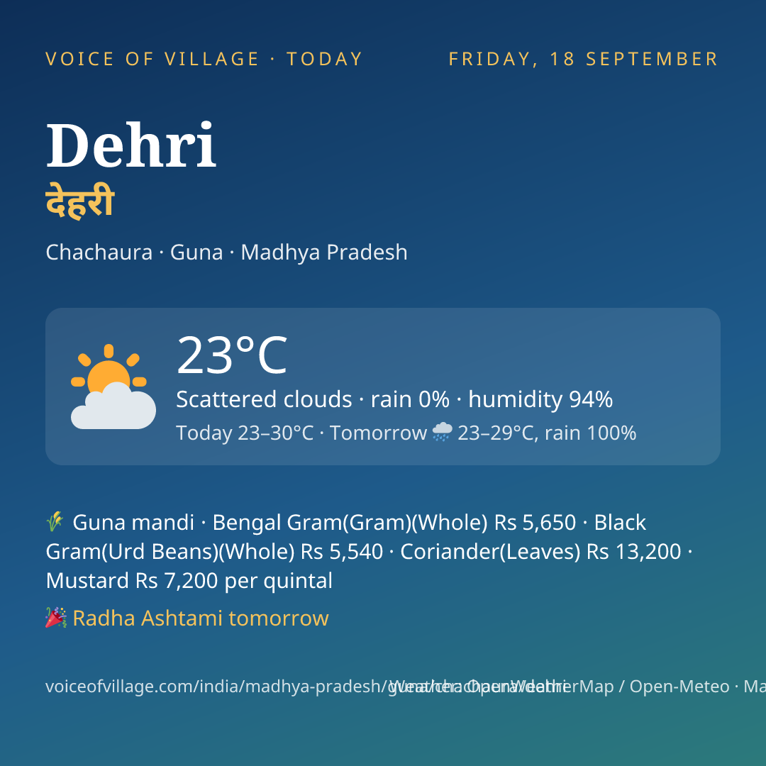 Dehri today