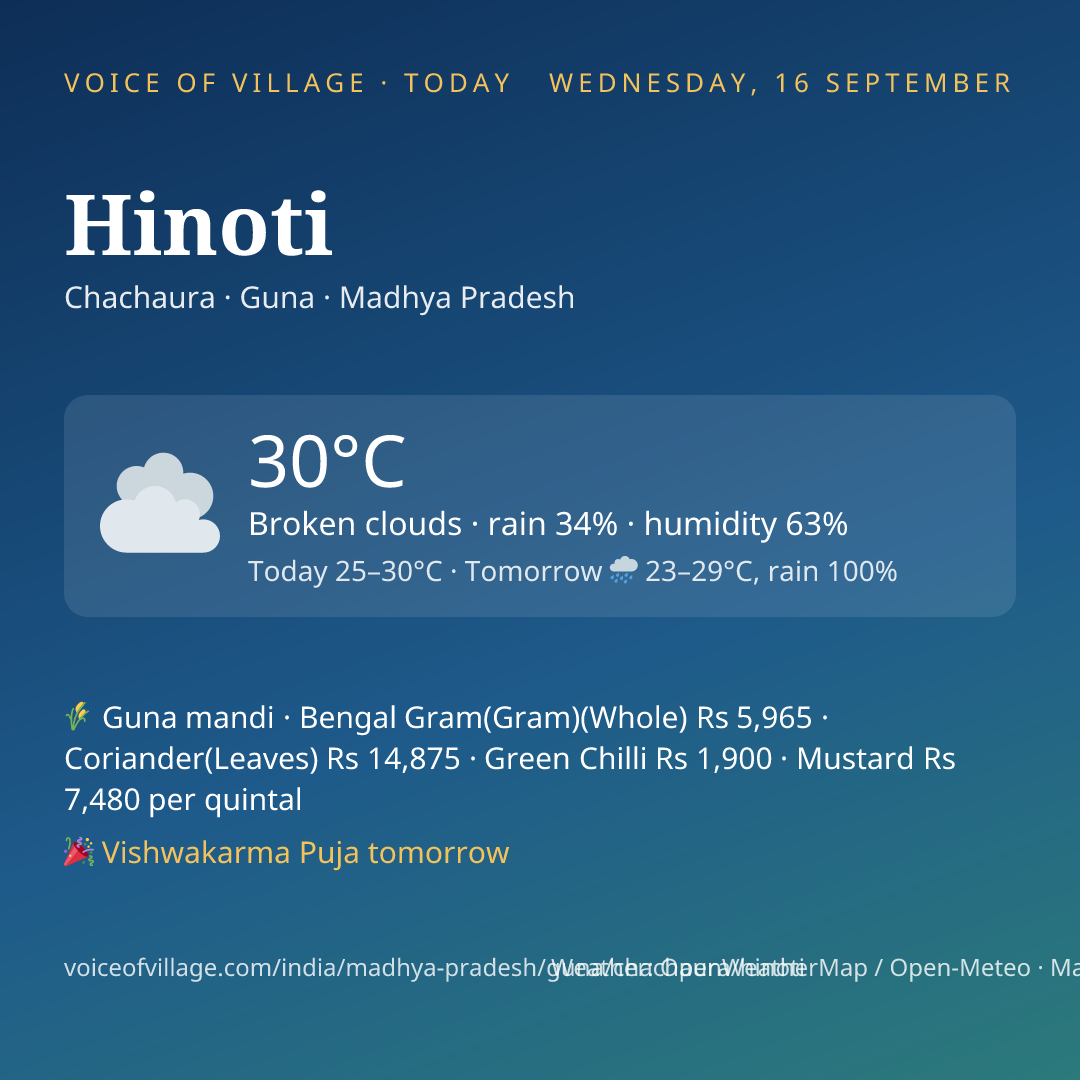 Hinoti today