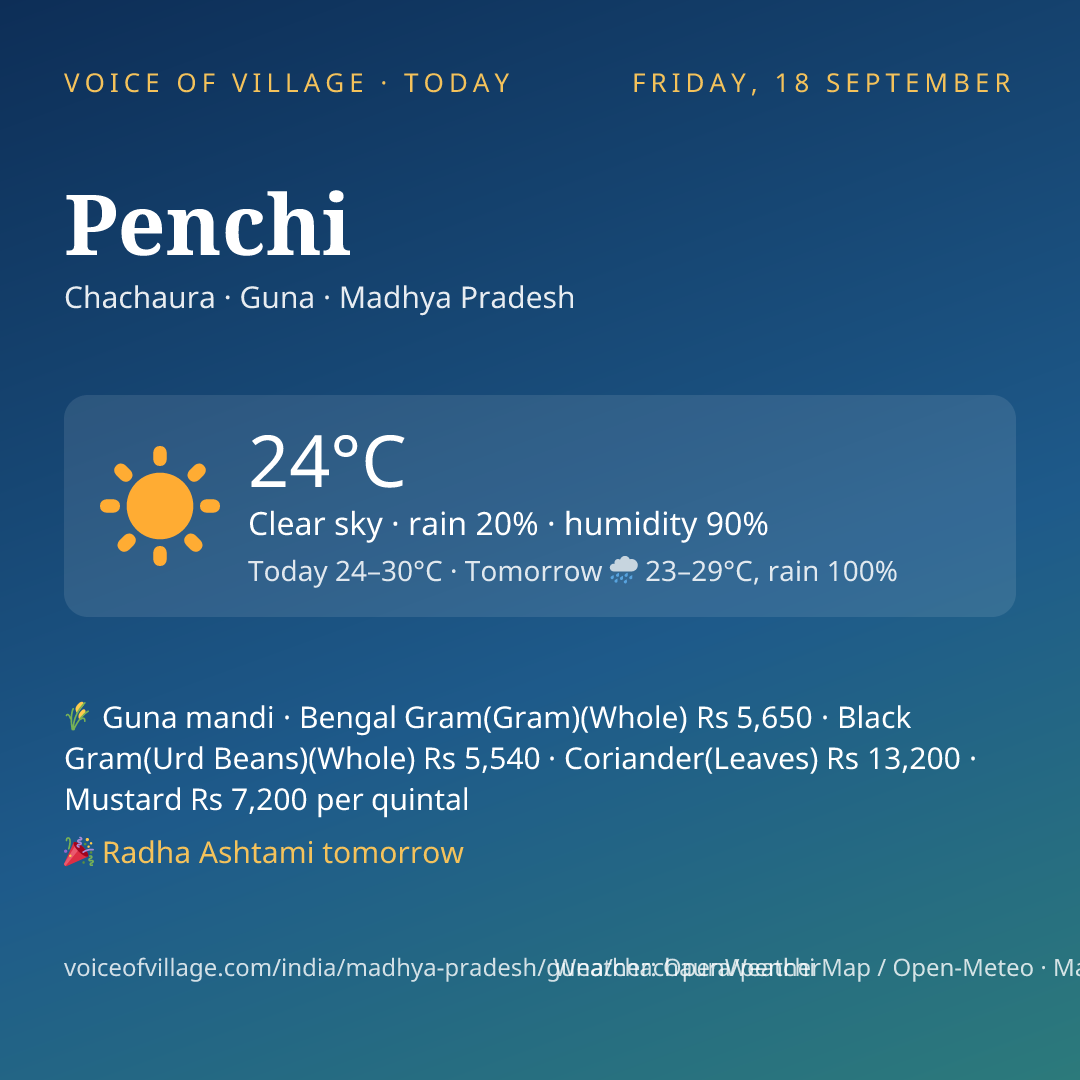 Penchi today