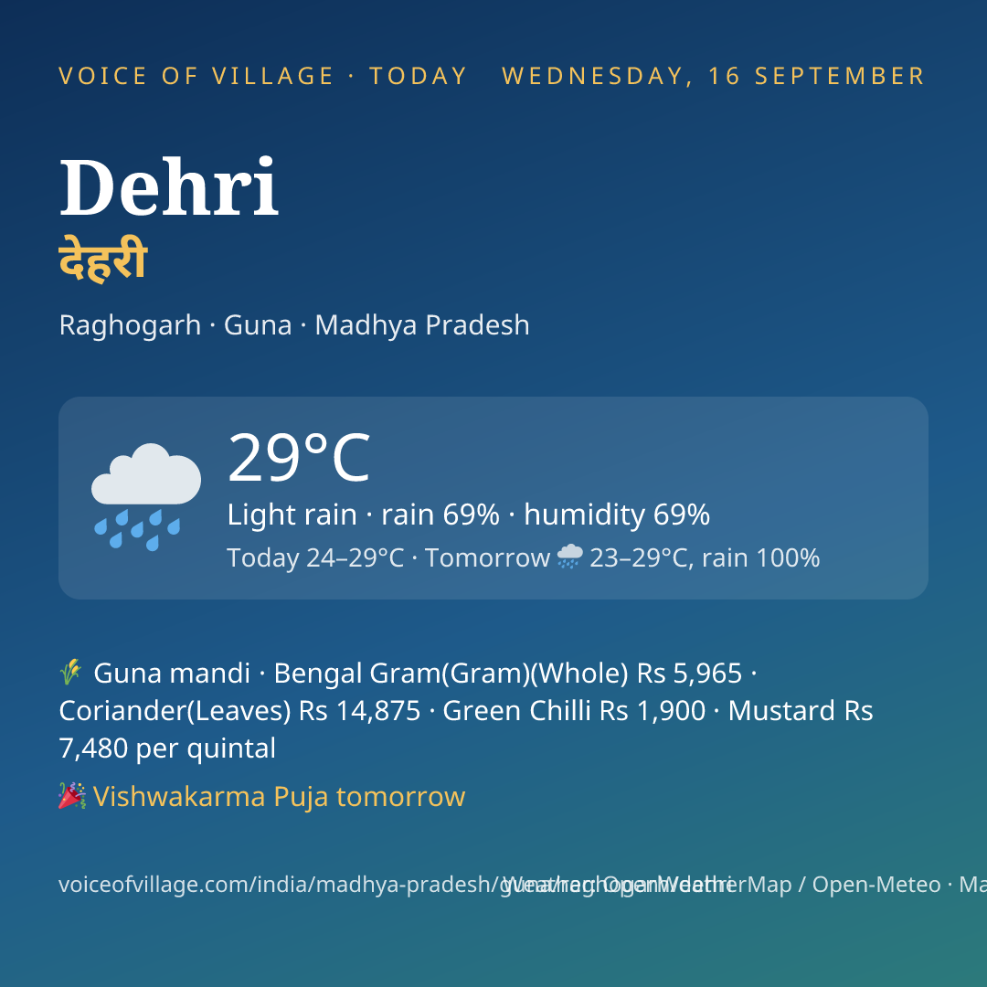 Dehri today