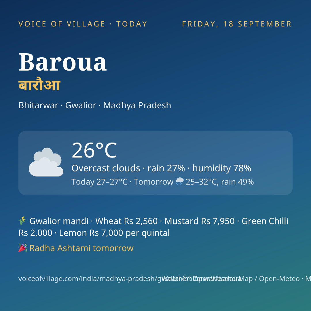 Baroua today