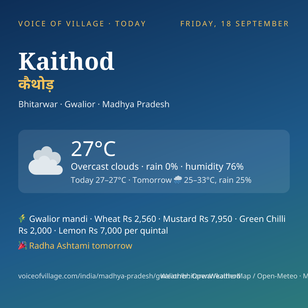 Kaithod today