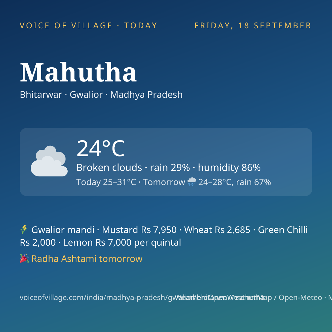 Mahutha today