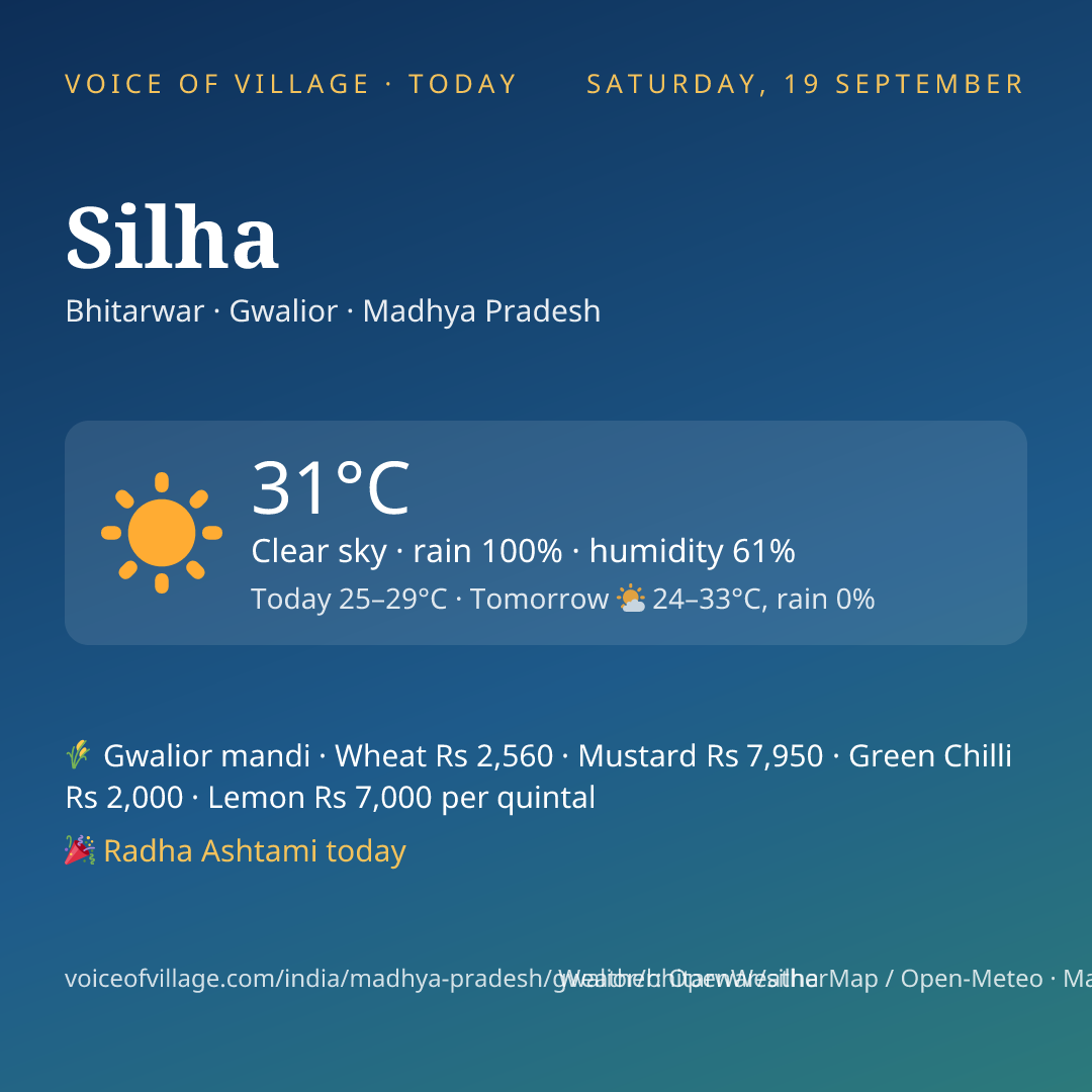 Silha today