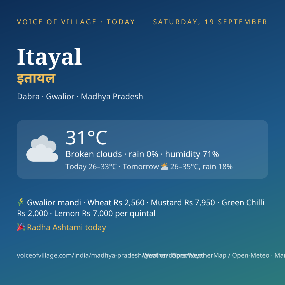 Itayal today