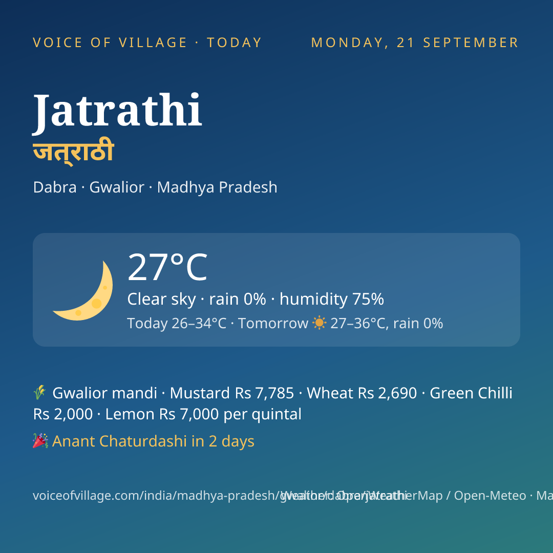 Jatrathi today