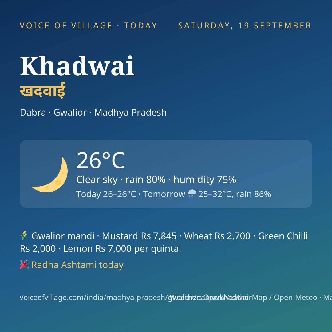 Khadwai today