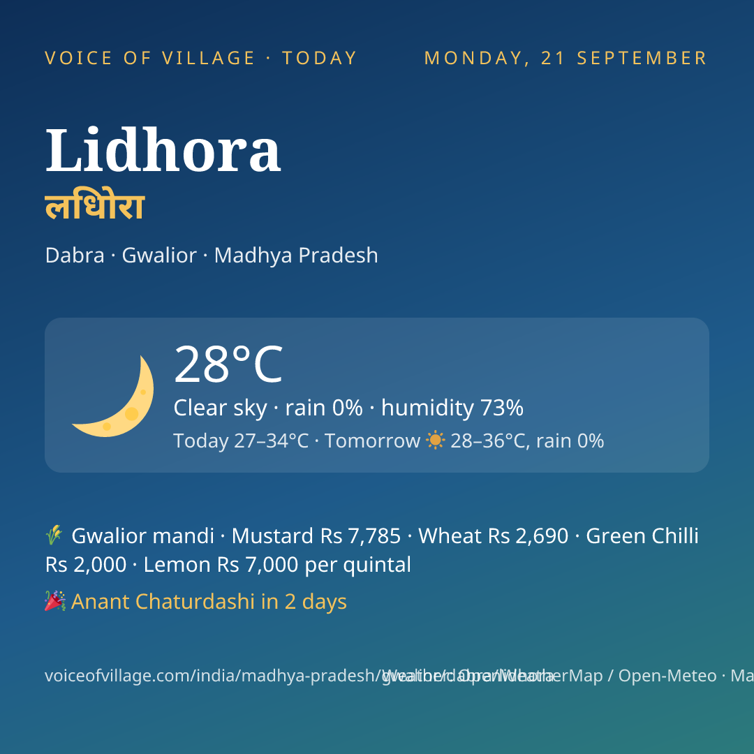 Lidhora today