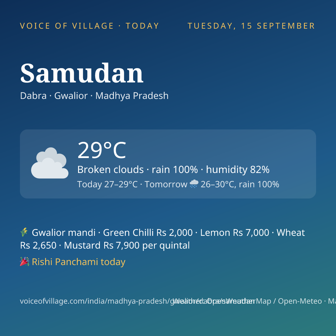 Samudan today