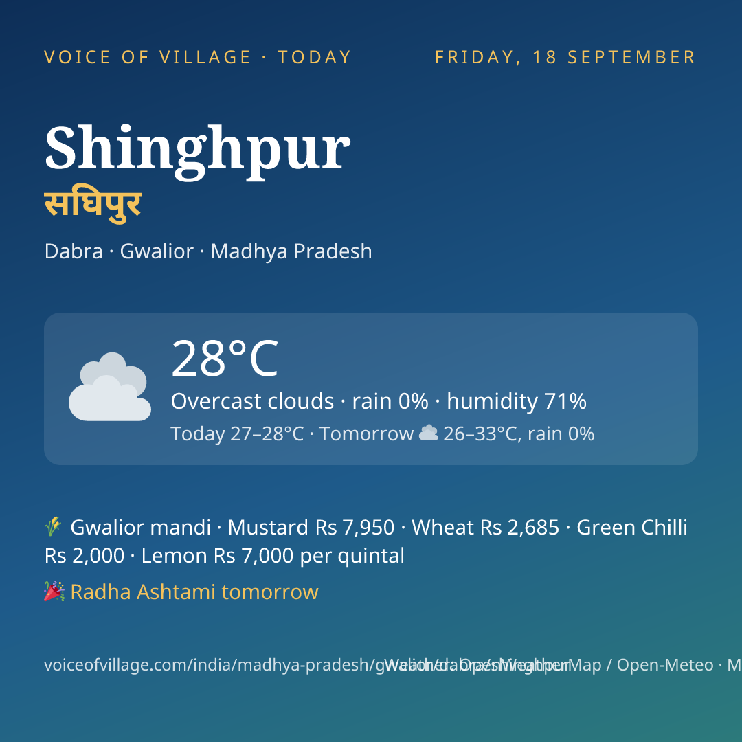 Shinghpur today