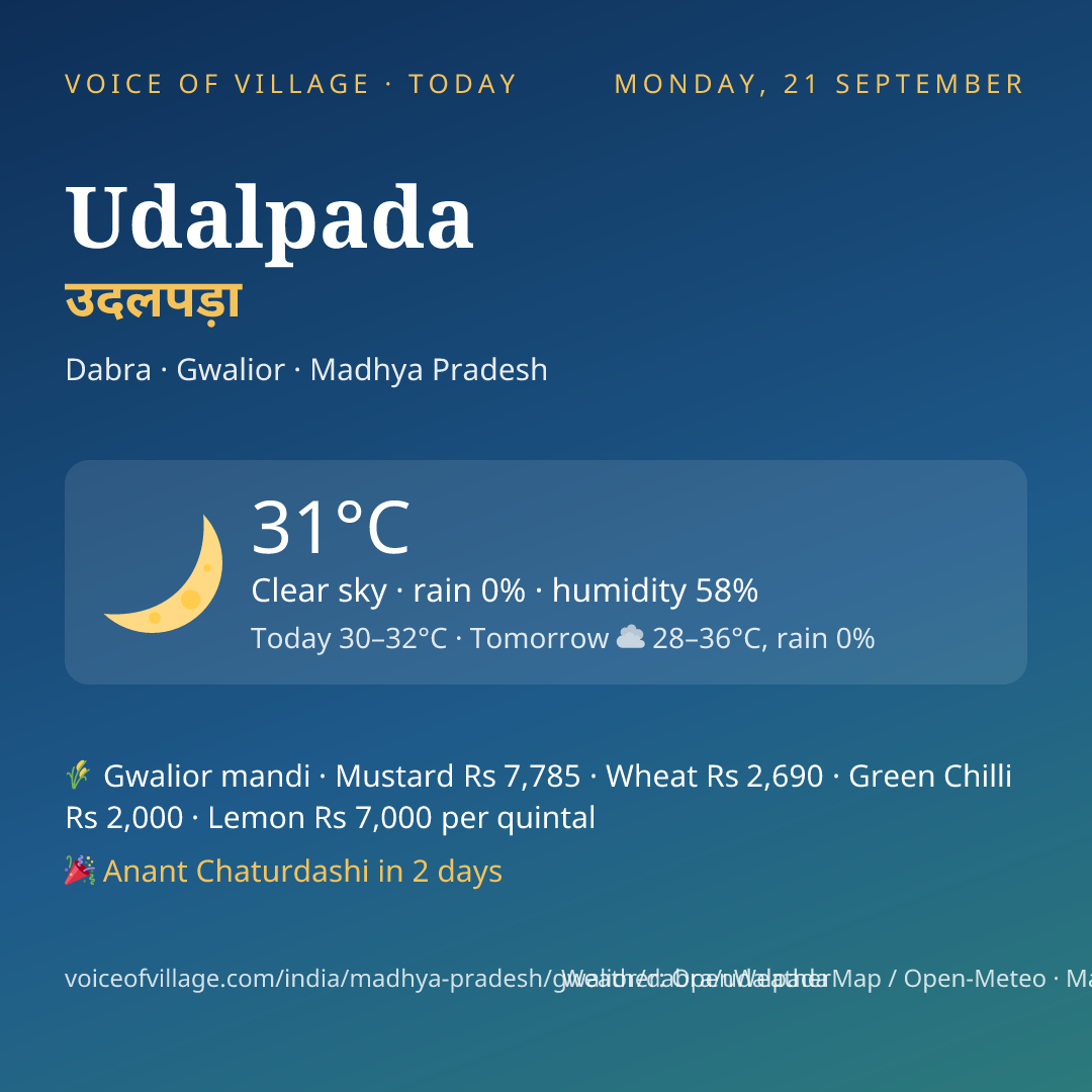 Udalpada today