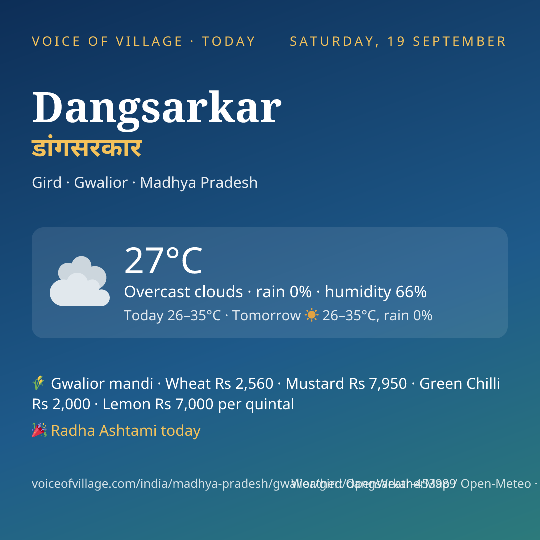 Dangsarkar today
