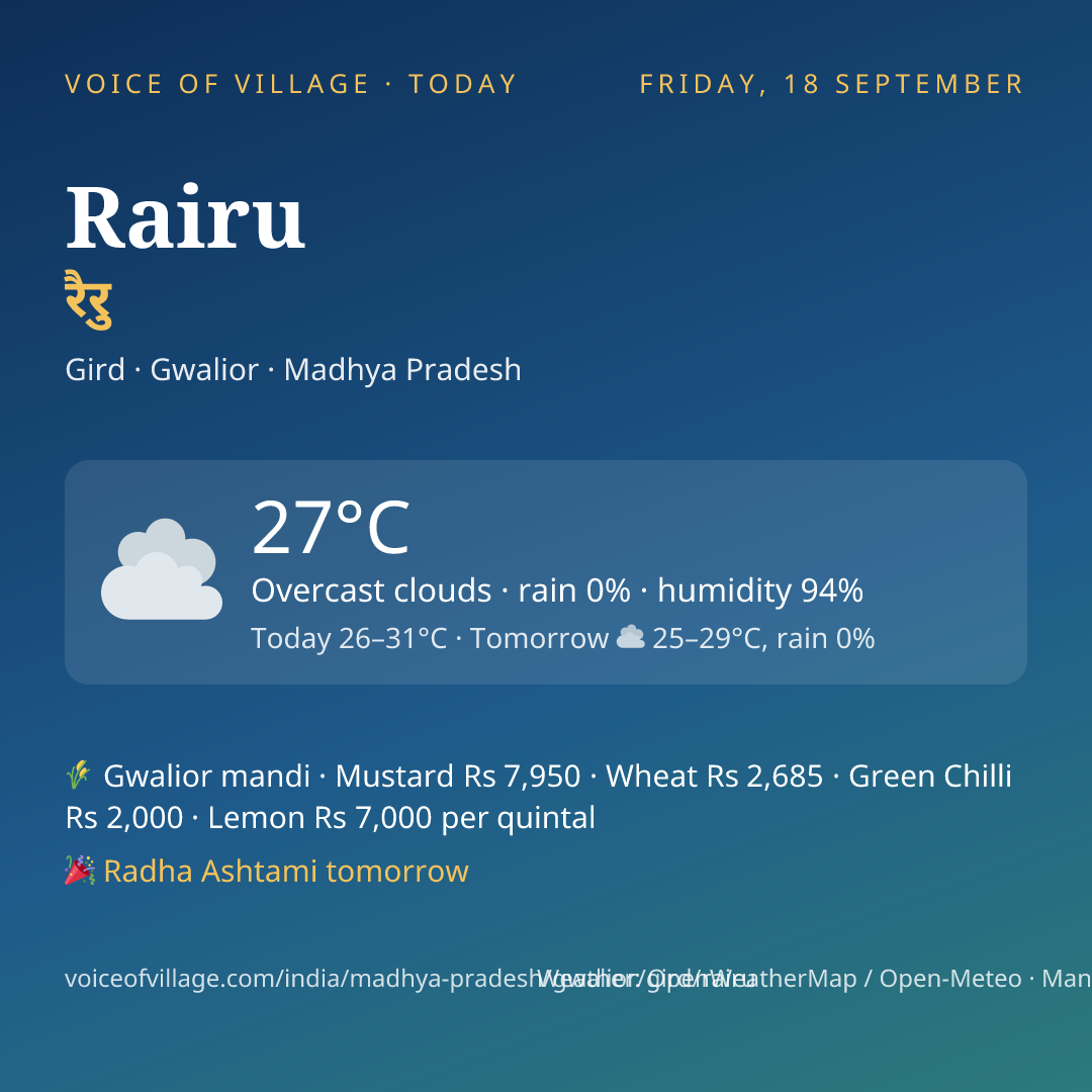 Rairu today