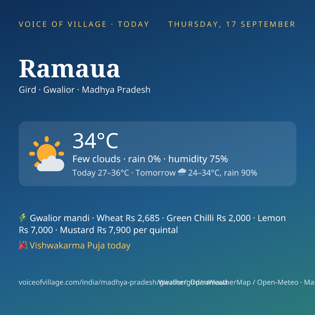 Ramaua today