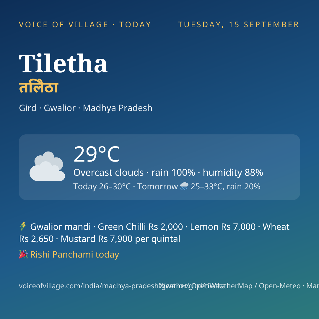 Tiletha today