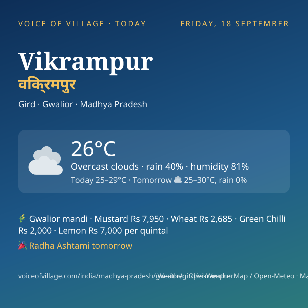 Vikrampur today