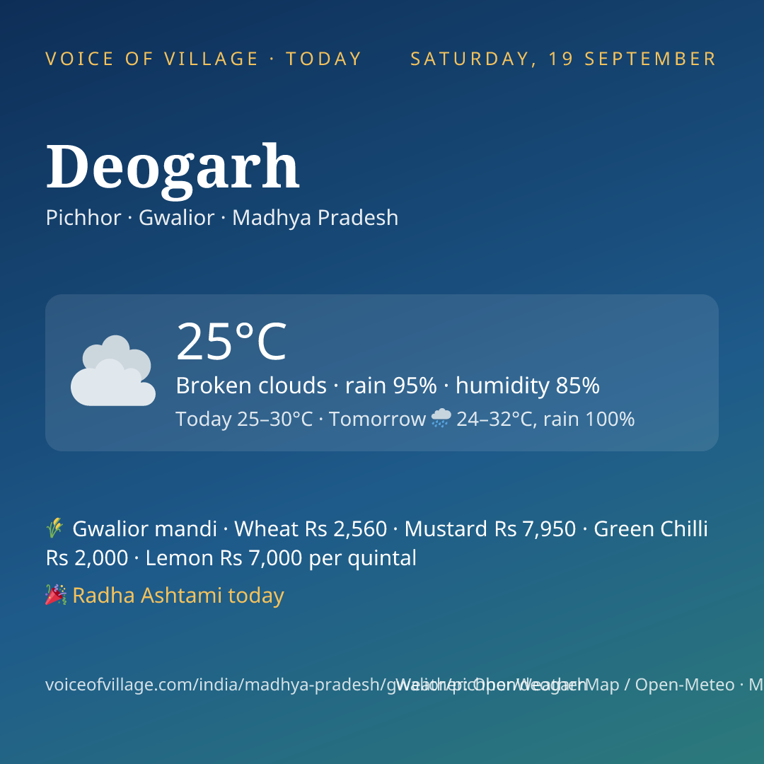 Deogarh today