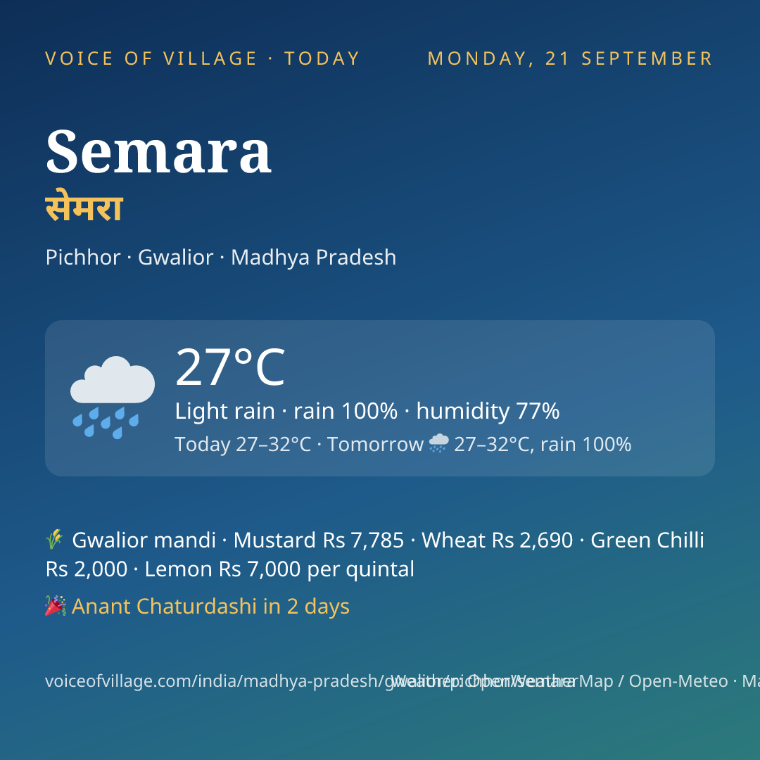 Semara today