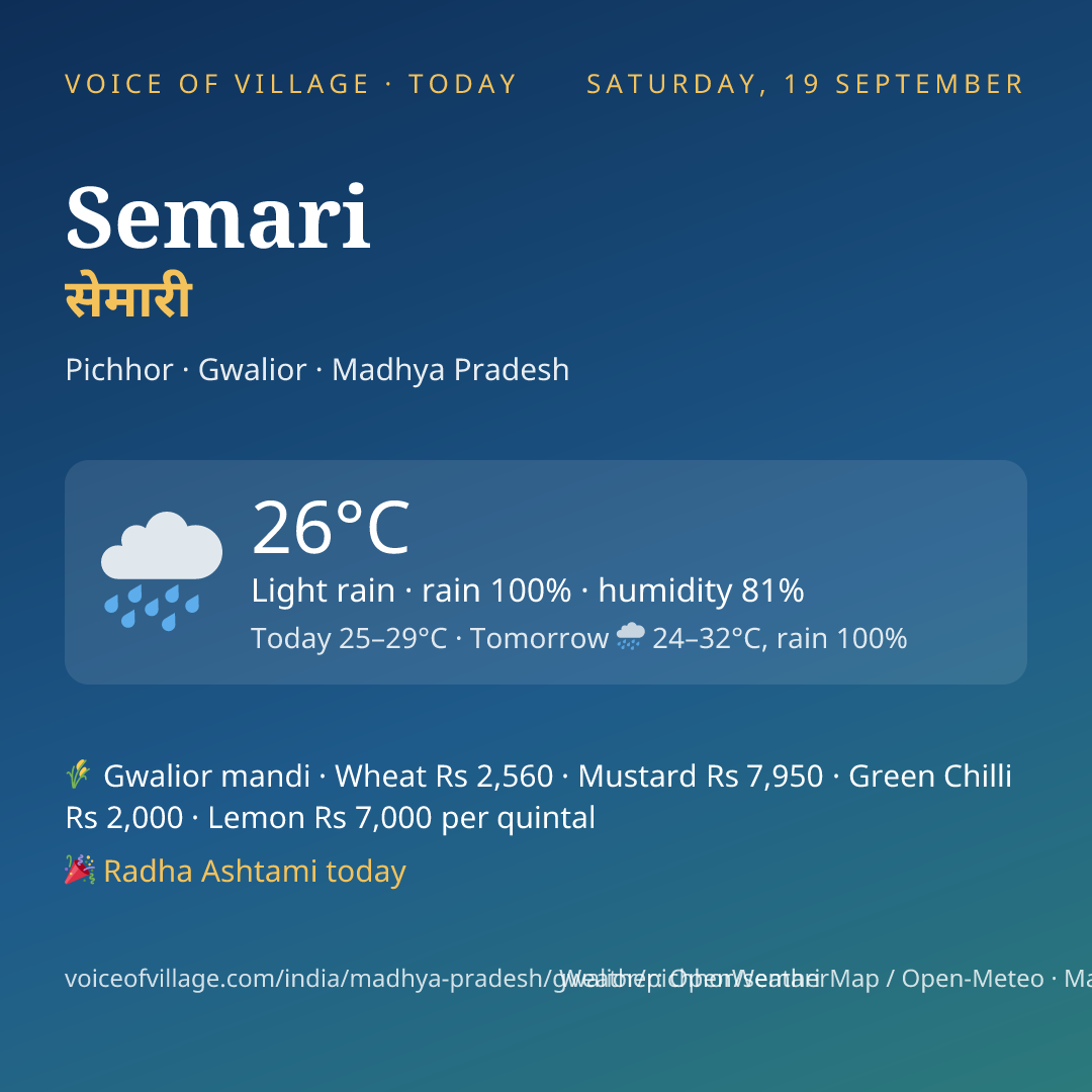 Semari today
