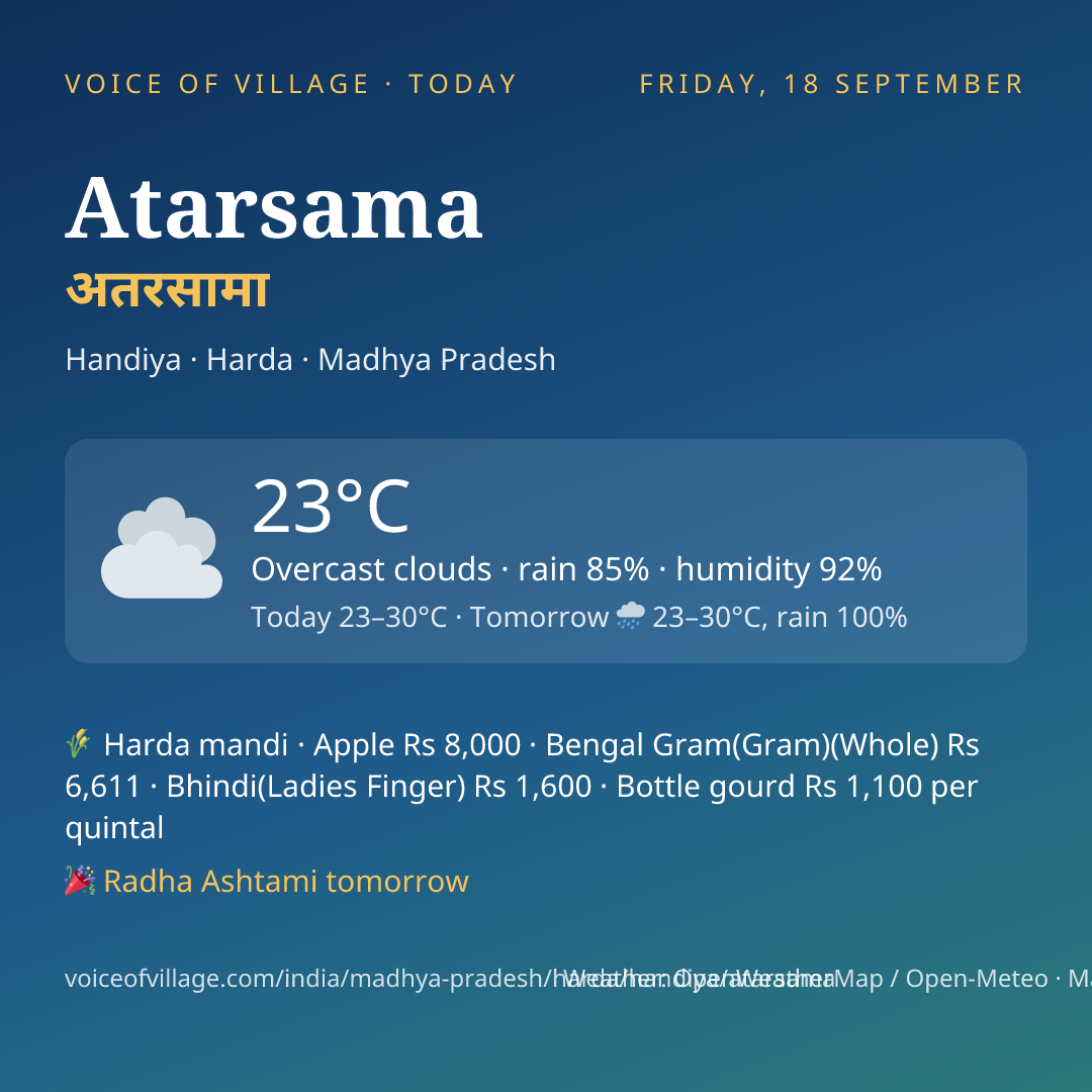Atarsama today