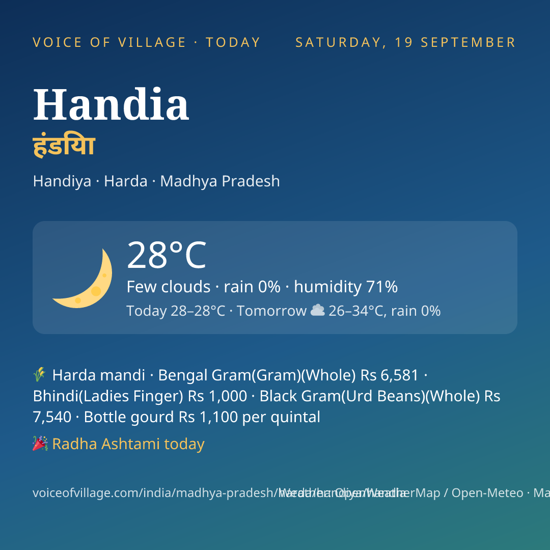 Handia today