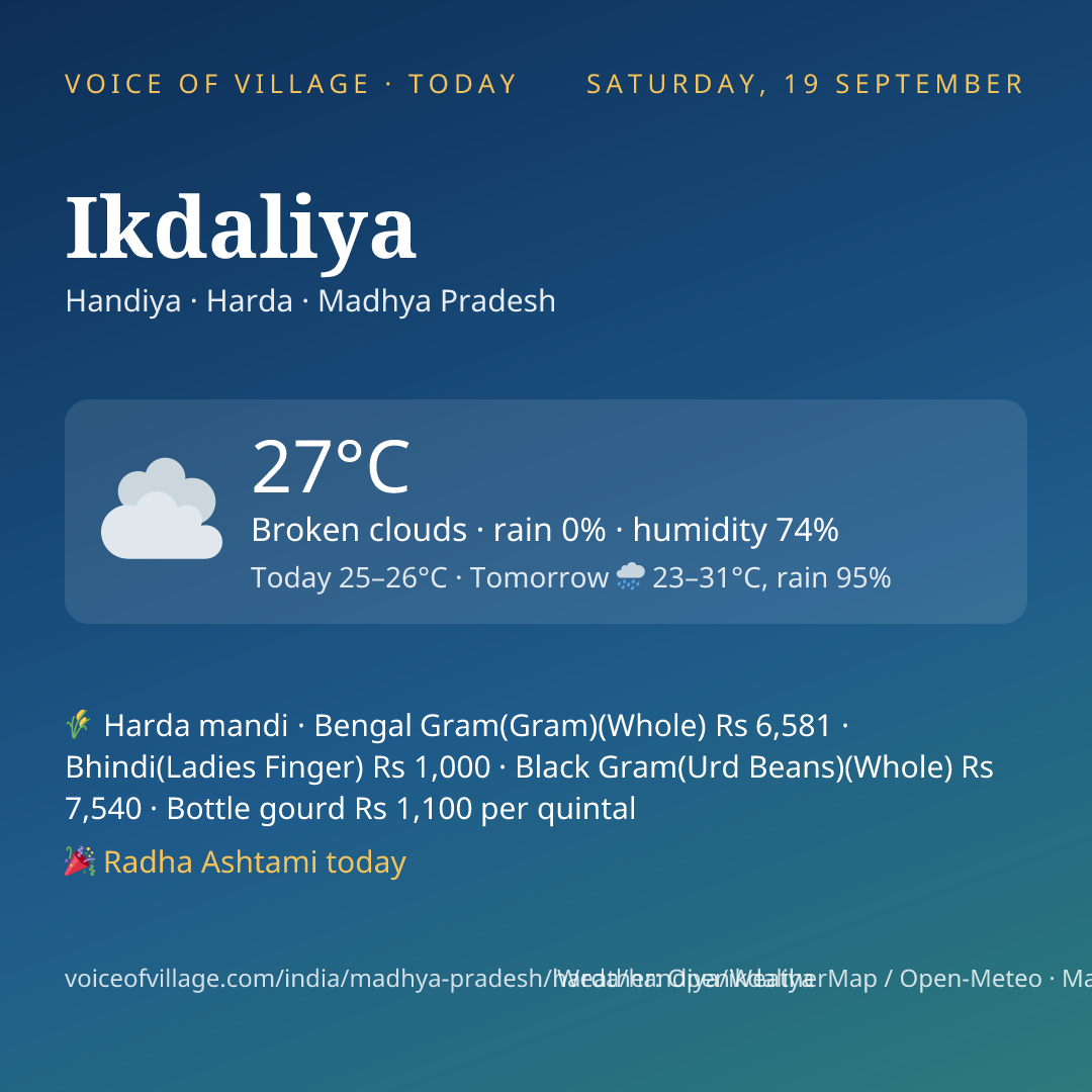 Ikdaliya today