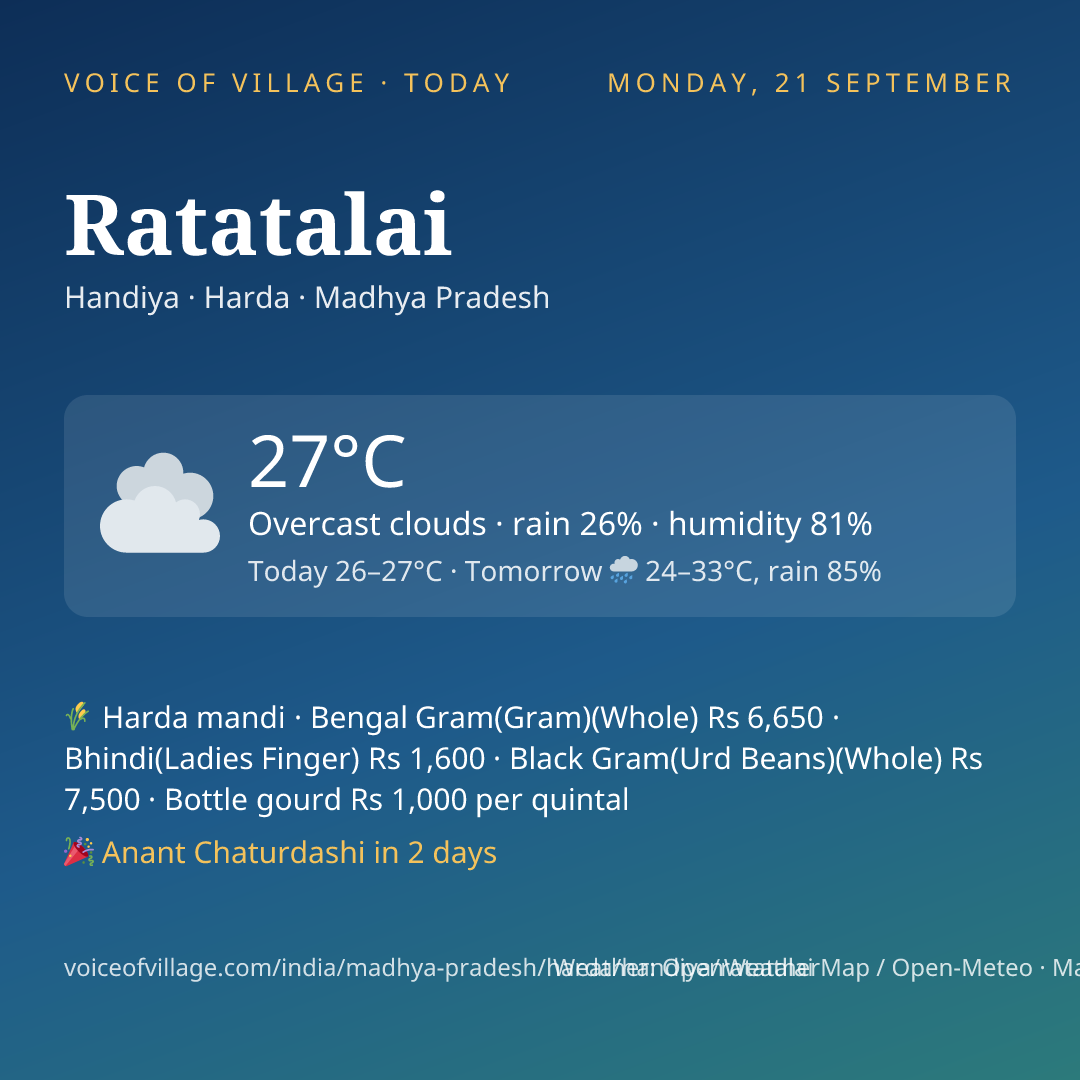 Ratatalai today