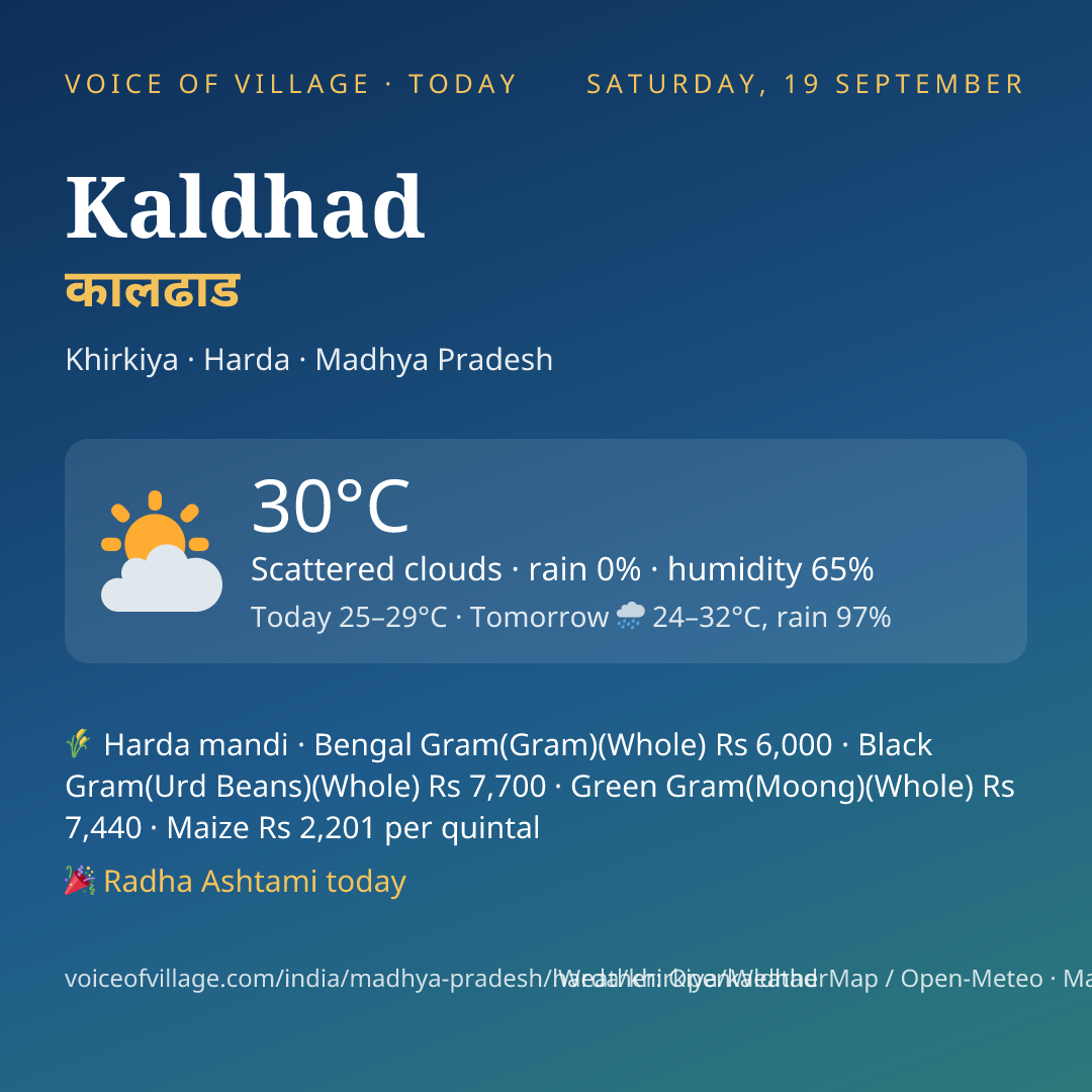 Kaldhad today