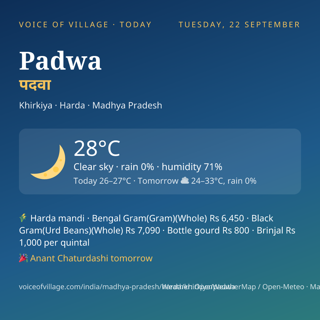 Padwa today