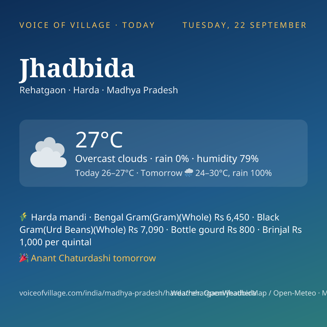Jhadbida today