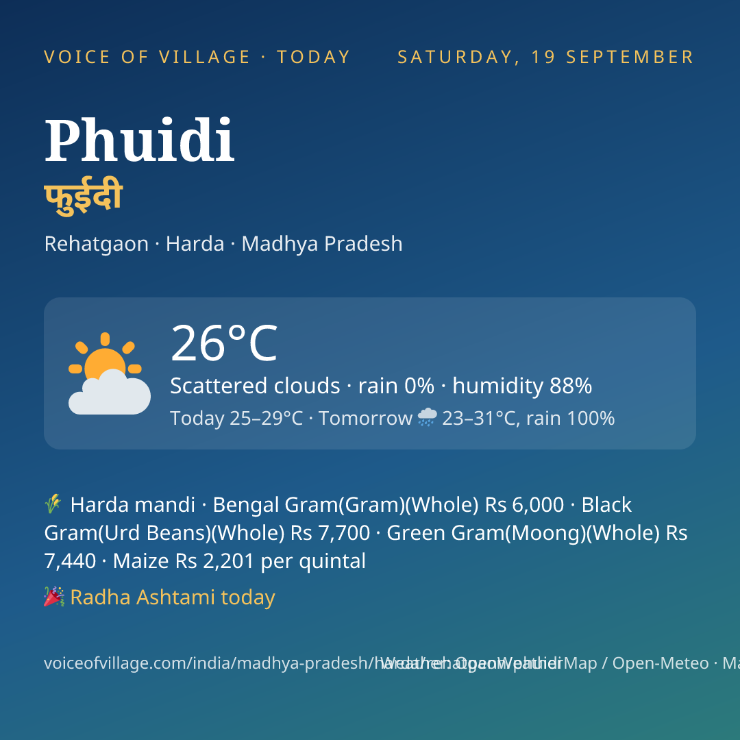 Phuidi today