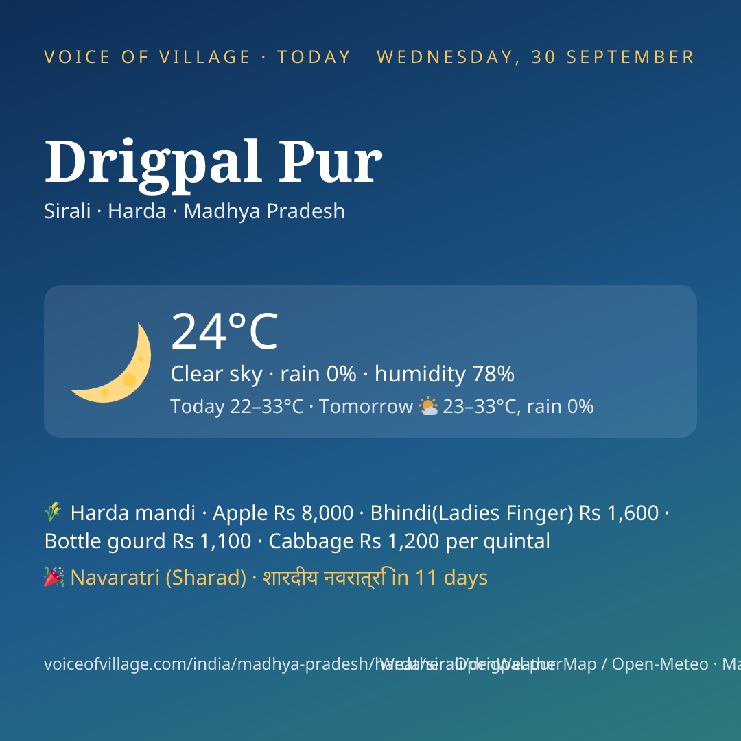 Drigpal Pur today