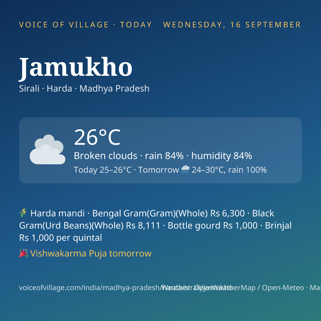Jamukho today