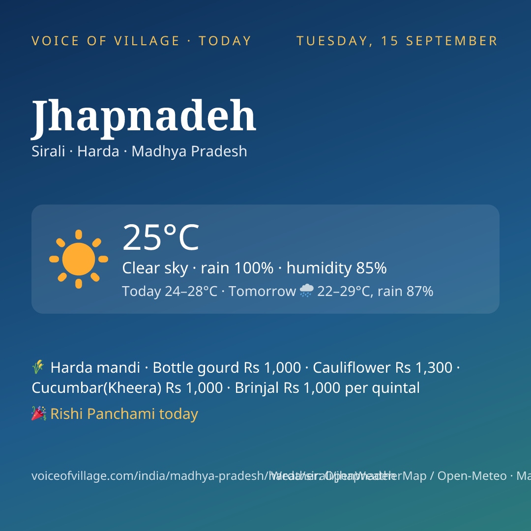 Jhapnadeh today