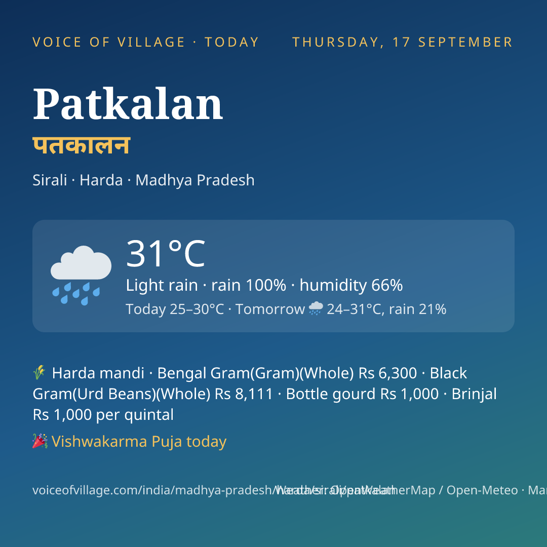 Patkalan today