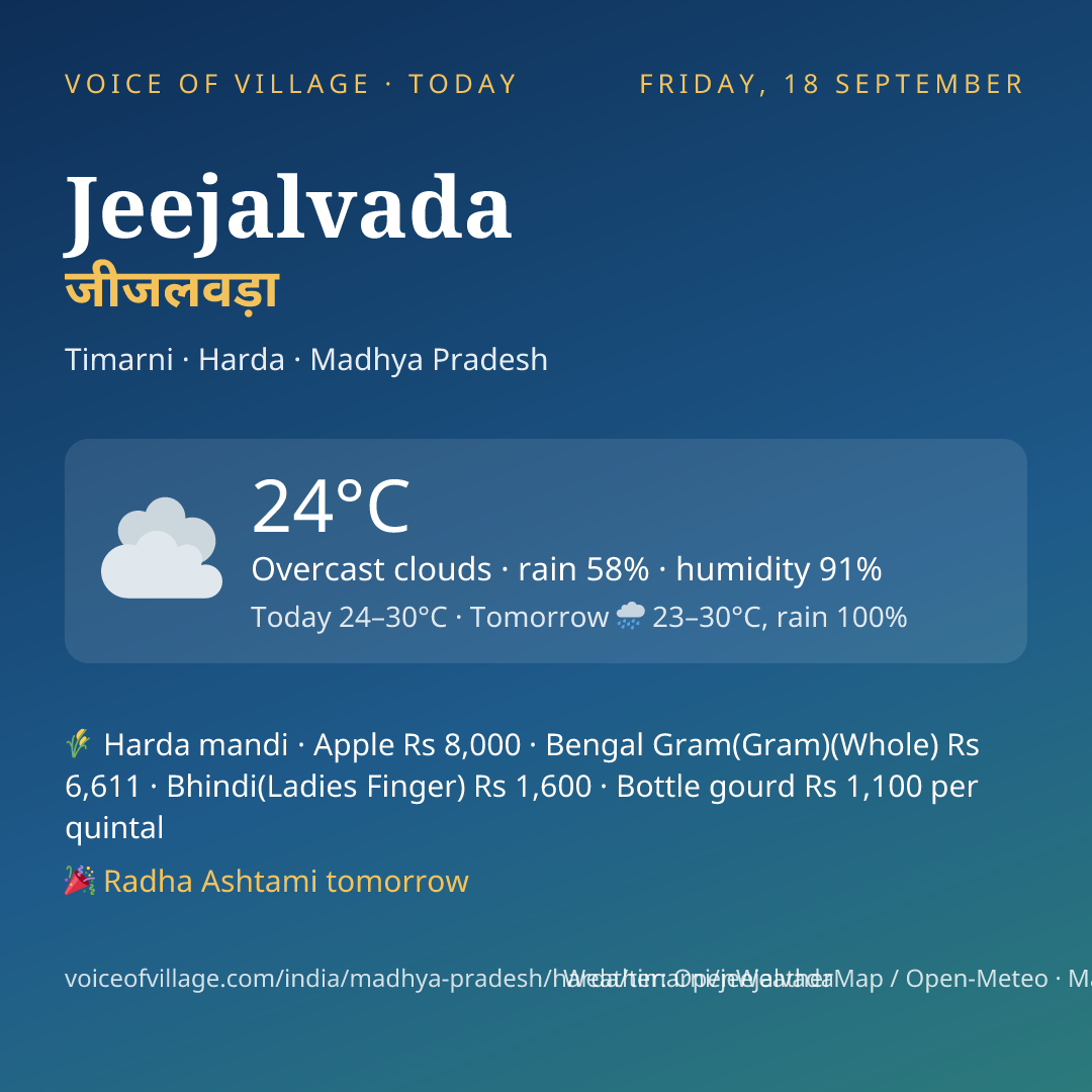 Jeejalvada today