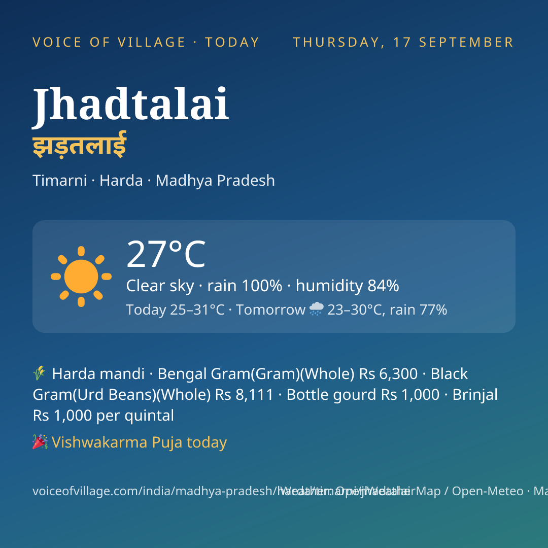 Jhadtalai today