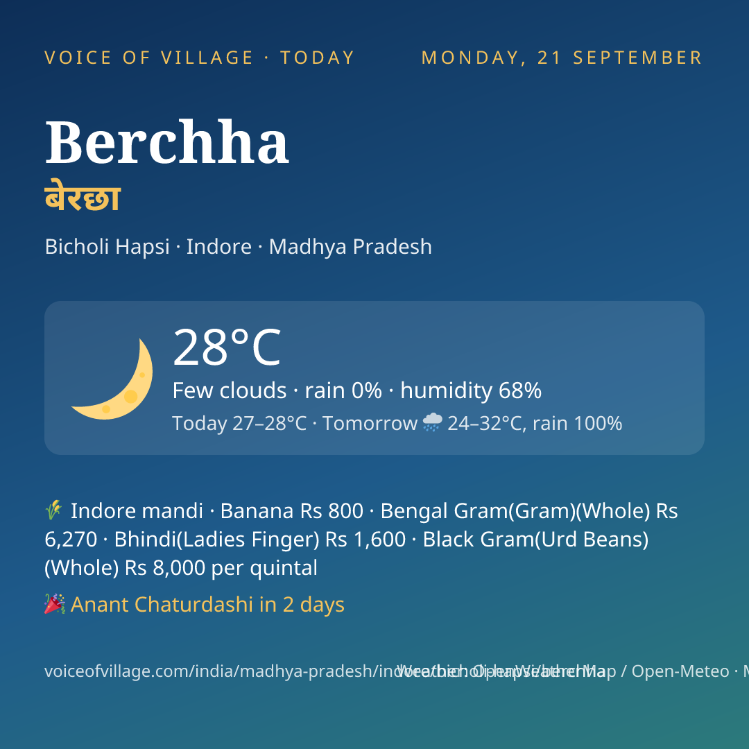 Berchha today
