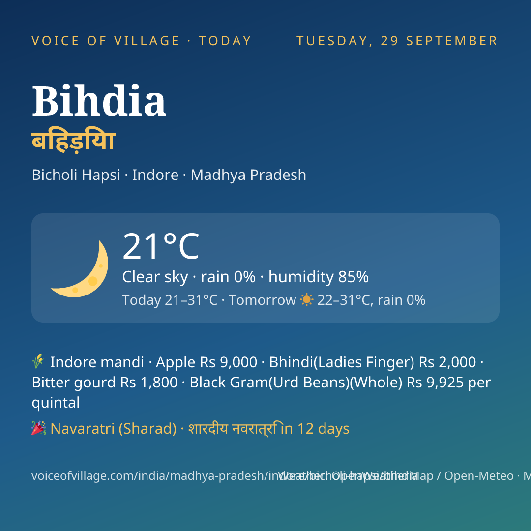 Bihdia today