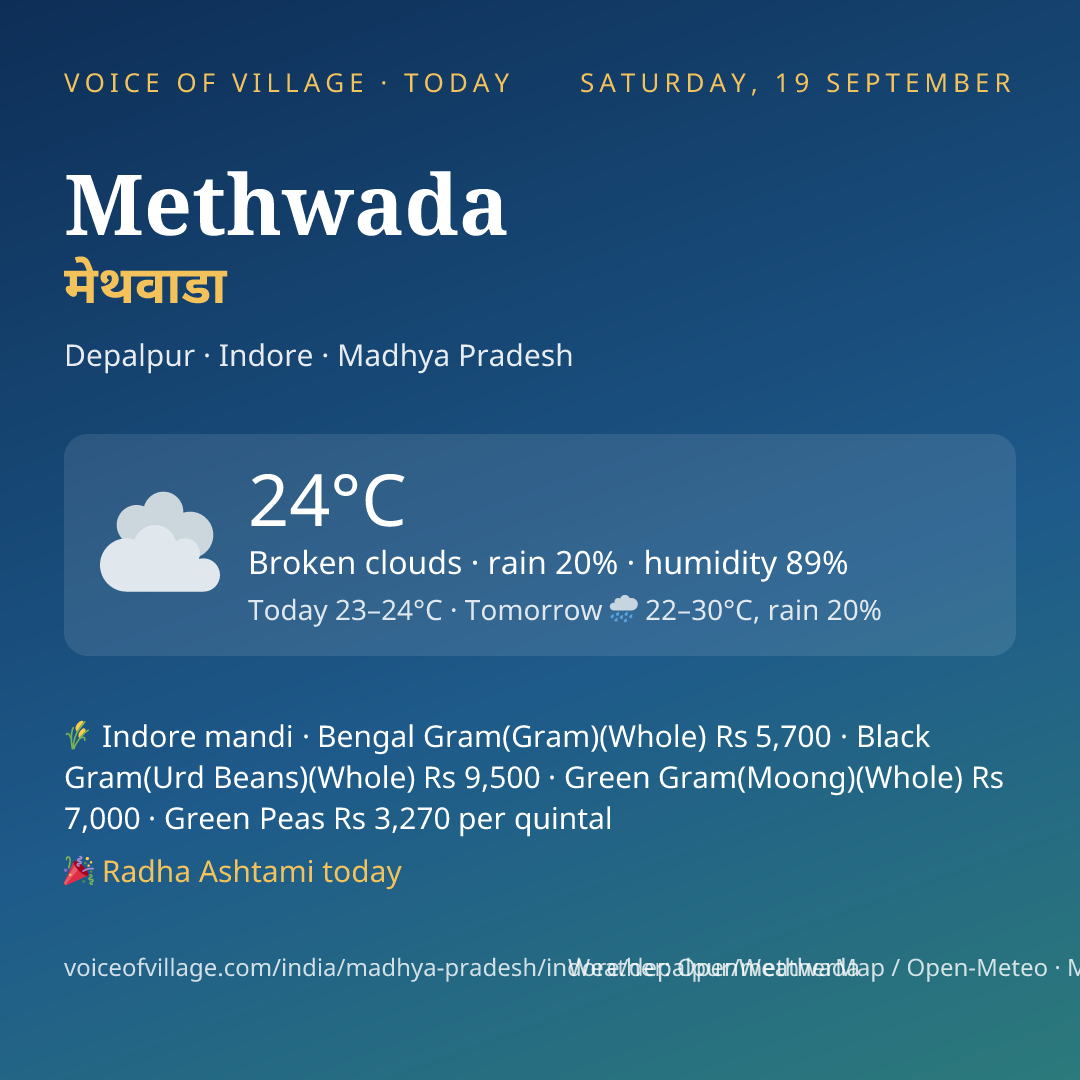 Methwada today