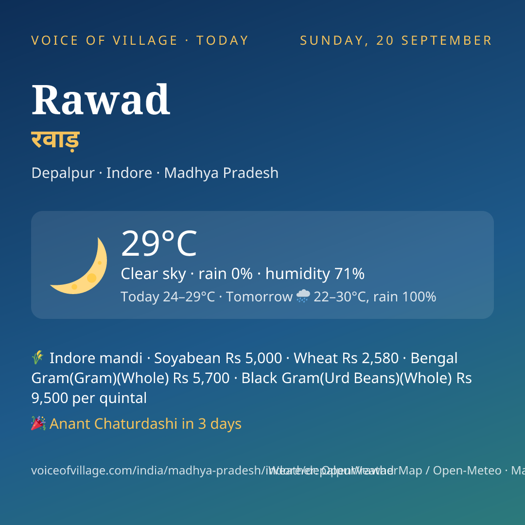 Rawad today