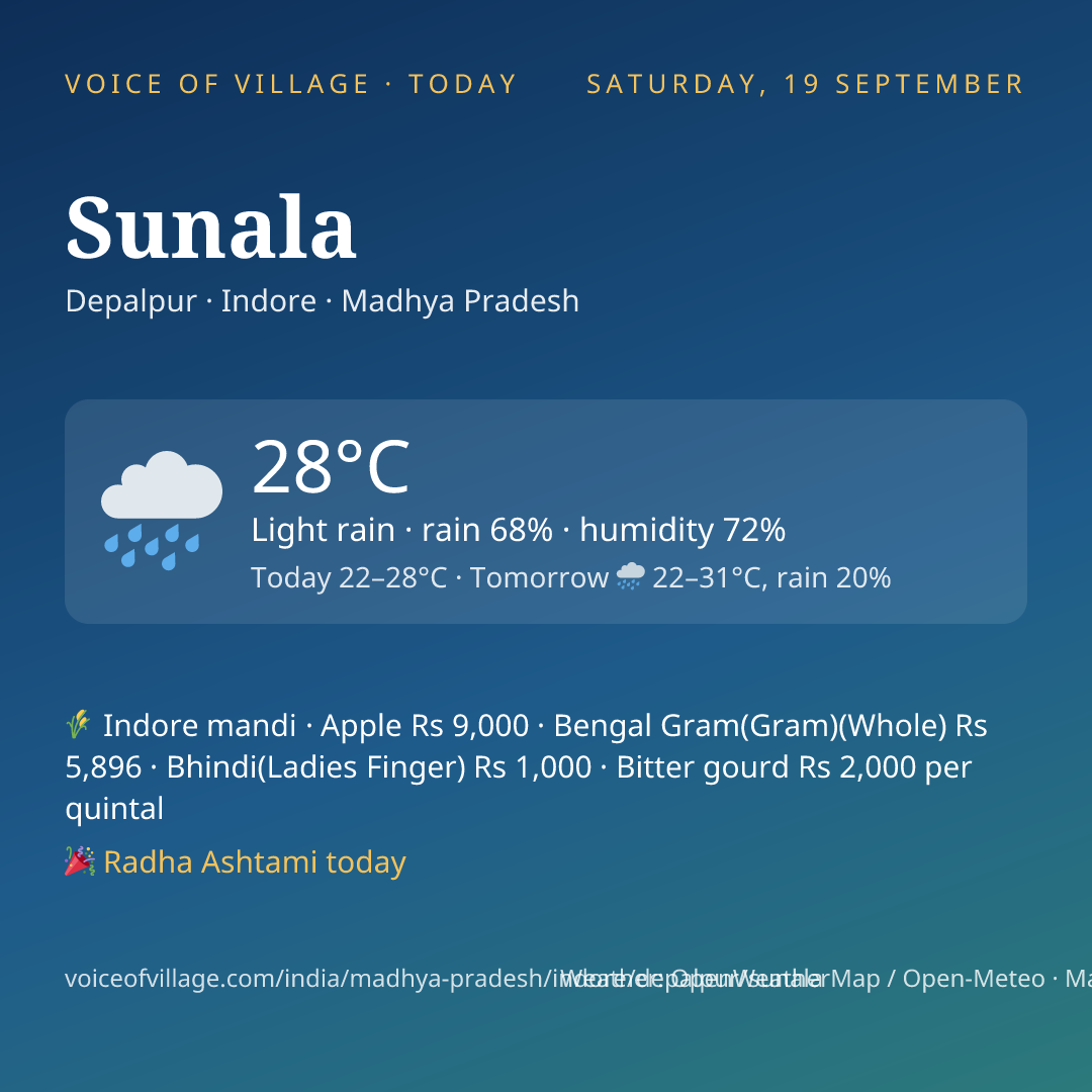 Sunala today