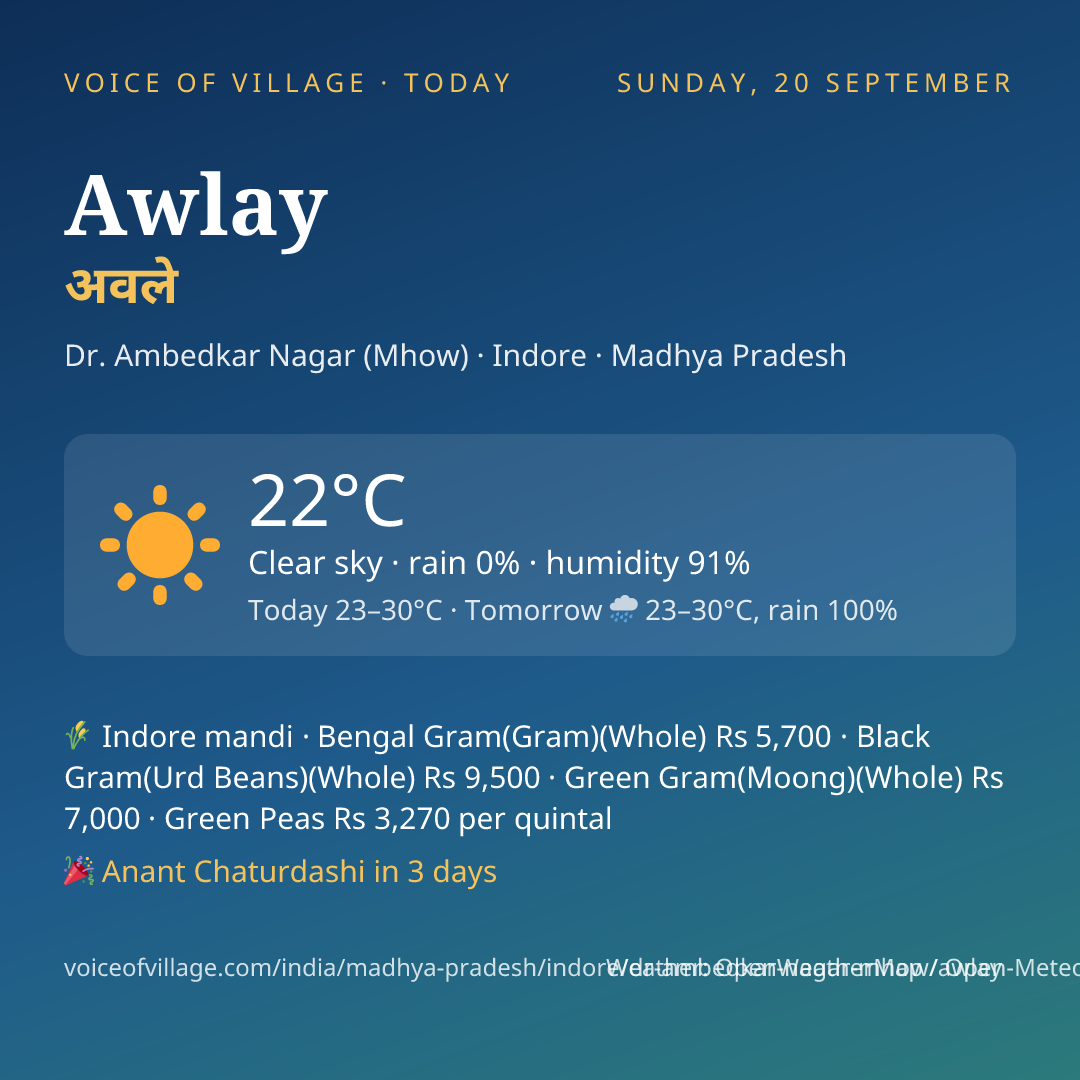 Awlay today